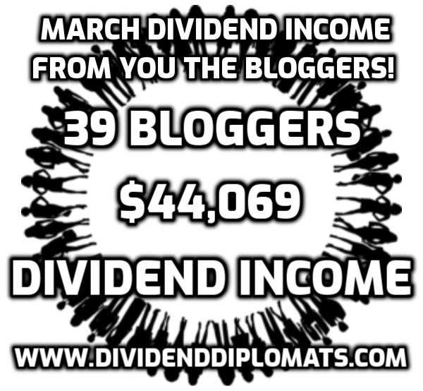 March dividend income